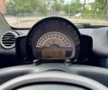 Белый Смарт Форту, объемом двигателя 1 л и пробегом 134 тыс. км за 5350 $, фото 6 на Automoto.ua