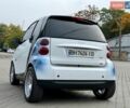 Белый Смарт Форту, объемом двигателя 1 л и пробегом 169 тыс. км за 4999 $, фото 5 на Automoto.ua