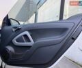 Білий Смарт Fortwo, об'ємом двигуна 1 л та пробігом 130 тис. км за 5399 $, фото 16 на Automoto.ua