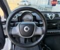 Білий Смарт Fortwo, об'ємом двигуна 1 л та пробігом 130 тис. км за 5399 $, фото 14 на Automoto.ua