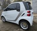 Белый Смарт Форту, объемом двигателя 0.8 л и пробегом 168 тыс. км за 4800 $, фото 6 на Automoto.ua