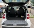 Білий Смарт Fortwo, об'ємом двигуна 1 л та пробігом 158 тис. км за 6100 $, фото 6 на Automoto.ua