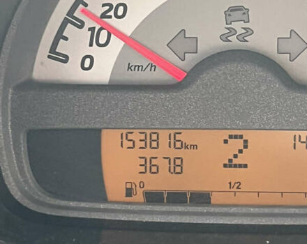 Белый Смарт Форту, объемом двигателя 1 л и пробегом 153 тыс. км за 7000 $, фото 5 на Automoto.ua