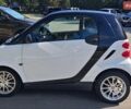 Білий Смарт Fortwo, об'ємом двигуна 1 л та пробігом 196 тис. км за 5000 $, фото 2 на Automoto.ua