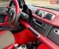 Белый Смарт Форту, объемом двигателя 1 л и пробегом 169 тыс. км за 4999 $, фото 51 на Automoto.ua