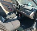 Белый Смарт Форту, объемом двигателя 1 л и пробегом 149 тыс. км за 5600 $, фото 2 на Automoto.ua