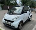 Білий Смарт Fortwo, об'ємом двигуна 1 л та пробігом 158 тис. км за 6100 $, фото 1 на Automoto.ua