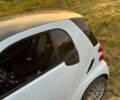 Белый Смарт Форту, объемом двигателя 1 л и пробегом 180 тыс. км за 5300 $, фото 9 на Automoto.ua