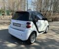 Білий Смарт Fortwo, об'ємом двигуна 1 л та пробігом 121 тис. км за 6300 $, фото 2 на Automoto.ua