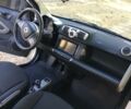 Белый Смарт Форту, объемом двигателя 1 л и пробегом 74 тыс. км за 5700 $, фото 4 на Automoto.ua