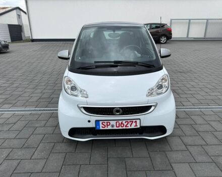 Білий Смарт Fortwo, об'ємом двигуна 1 л та пробігом 131 тис. км за 2800 $, фото 17 на Automoto.ua