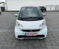 Білий Смарт Fortwo, об'ємом двигуна 1 л та пробігом 131 тис. км за 2800 $, фото 17 на Automoto.ua