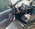 Белый Смарт Форту, объемом двигателя 1 л и пробегом 149 тыс. км за 5600 $, фото 6 на Automoto.ua