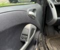 Білий Смарт Fortwo, об'ємом двигуна 1 л та пробігом 158 тис. км за 6100 $, фото 10 на Automoto.ua