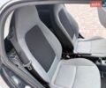 Белый Смарт Форту, объемом двигателя 1 л и пробегом 92 тыс. км за 4500 $, фото 11 на Automoto.ua