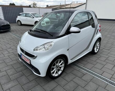 Білий Смарт Fortwo, об'ємом двигуна 1 л та пробігом 131 тис. км за 2800 $, фото 7 на Automoto.ua