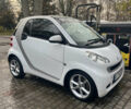 Белый Смарт Форту, объемом двигателя 1 л и пробегом 153 тыс. км за 7000 $, фото 1 на Automoto.ua