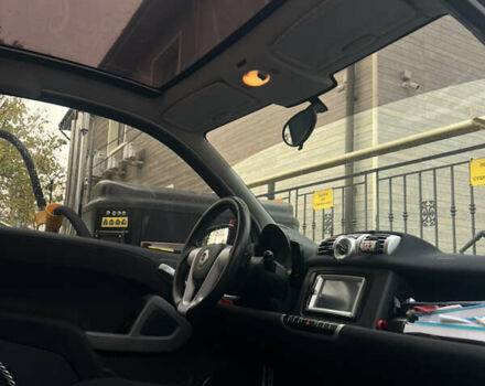 Белый Смарт Форту, объемом двигателя 1 л и пробегом 153 тыс. км за 7000 $, фото 4 на Automoto.ua