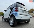 Белый Смарт Форту, объемом двигателя 1 л и пробегом 169 тыс. км за 4999 $, фото 31 на Automoto.ua