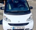 Білий Смарт Fortwo, об'ємом двигуна 1 л та пробігом 196 тис. км за 5000 $, фото 6 на Automoto.ua