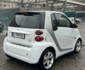 Білий Смарт Fortwo, об'ємом двигуна 1 л та пробігом 153 тис. км за 6000 $, фото 4 на Automoto.ua
