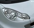 Білий Смарт Fortwo, об'ємом двигуна 1 л та пробігом 87 тис. км за 5490 $, фото 3 на Automoto.ua