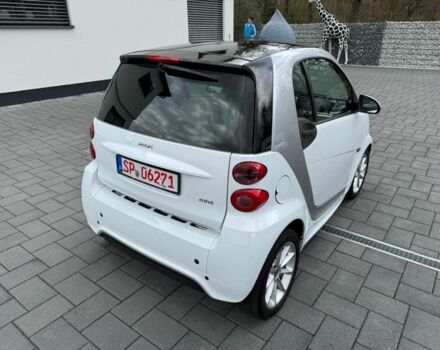 Білий Смарт Fortwo, об'ємом двигуна 1 л та пробігом 131 тис. км за 2800 $, фото 13 на Automoto.ua