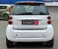 Білий Смарт Fortwo, об'ємом двигуна 1 л та пробігом 87 тис. км за 5490 $, фото 6 на Automoto.ua