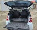 Белый Смарт Форту, объемом двигателя 0.8 л и пробегом 167 тыс. км за 4800 $, фото 6 на Automoto.ua
