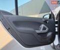Білий Смарт Fortwo, об'ємом двигуна 1 л та пробігом 130 тис. км за 5399 $, фото 6 на Automoto.ua