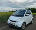 Белый Смарт Форту, объемом двигателя 1 л и пробегом 180 тыс. км за 5300 $, фото 1 на Automoto.ua