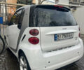 Белый Смарт Форту, объемом двигателя 1 л и пробегом 153 тыс. км за 7000 $, фото 2 на Automoto.ua