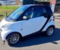 Білий Смарт Fortwo, об'ємом двигуна 1 л та пробігом 196 тис. км за 5000 $, фото 1 на Automoto.ua