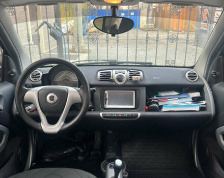 Белый Смарт Форту, объемом двигателя 1 л и пробегом 153 тыс. км за 7000 $, фото 1 на Automoto.ua