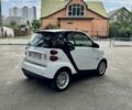 Белый Смарт Форту, объемом двигателя 1 л и пробегом 134 тыс. км за 5350 $, фото 1 на Automoto.ua