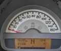 Білий Смарт Fortwo, об'ємом двигуна 1 л та пробігом 196 тис. км за 5000 $, фото 1 на Automoto.ua