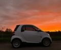 Белый Смарт Форту, объемом двигателя 1 л и пробегом 180 тыс. км за 5300 $, фото 13 на Automoto.ua