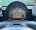 Белый Смарт Форту, объемом двигателя 1 л и пробегом 137 тыс. км за 4650 $, фото 11 на Automoto.ua