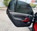 Белый Смарт Форту, объемом двигателя 1 л и пробегом 169 тыс. км за 4999 $, фото 33 на Automoto.ua