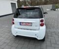 Белый Смарт Форту, объемом двигателя 1 л и пробегом 130 тыс. км за 2700 $, фото 6 на Automoto.ua