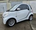 Белый Смарт Форту, объемом двигателя 0.8 л и пробегом 168 тыс. км за 4800 $, фото 3 на Automoto.ua