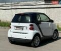 Білий Смарт Fortwo, об'ємом двигуна 1 л та пробігом 130 тис. км за 5399 $, фото 5 на Automoto.ua