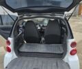 Белый Смарт Форту, объемом двигателя 0.8 л и пробегом 168 тыс. км за 4800 $, фото 7 на Automoto.ua