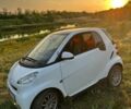 Белый Смарт Форту, объемом двигателя 1 л и пробегом 180 тыс. км за 5300 $, фото 8 на Automoto.ua