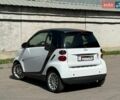 Білий Смарт Fortwo, об'ємом двигуна 1 л та пробігом 130 тис. км за 5399 $, фото 3 на Automoto.ua