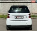 Білий Смарт Fortwo, об'ємом двигуна 1 л та пробігом 130 тис. км за 5399 $, фото 4 на Automoto.ua