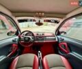Белый Смарт Форту, объемом двигателя 1 л и пробегом 169 тыс. км за 4999 $, фото 53 на Automoto.ua