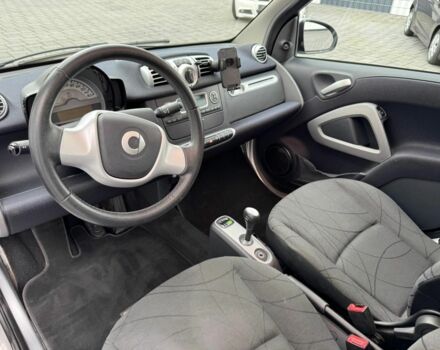 Білий Смарт Fortwo, об'ємом двигуна 1 л та пробігом 131 тис. км за 2800 $, фото 1 на Automoto.ua