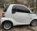 Белый Смарт Форту, объемом двигателя 1 л и пробегом 70 тыс. км за 8000 $, фото 1 на Automoto.ua