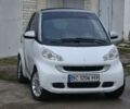 Белый Смарт Форту, объемом двигателя 0.8 л и пробегом 168 тыс. км за 4800 $, фото 1 на Automoto.ua